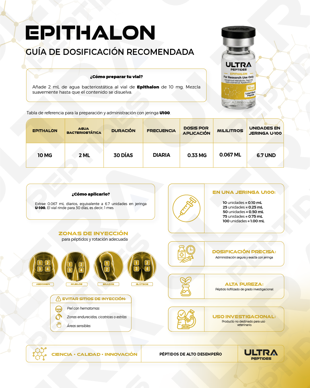 EPITHALON 10MG - Imagen 2