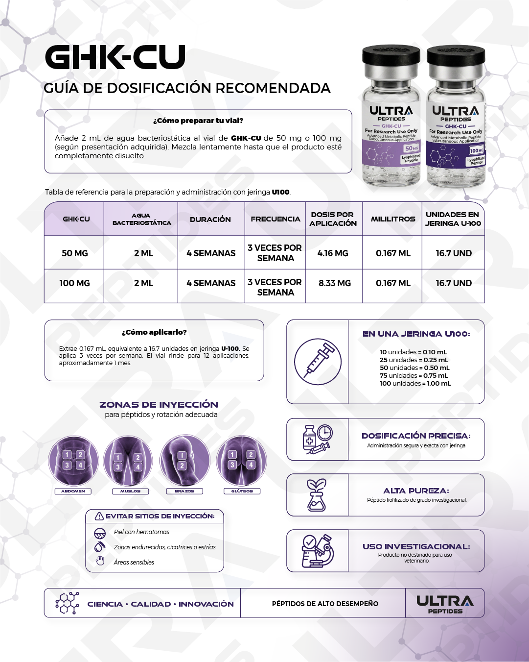 GHK-CU 50mg - Imagen 3