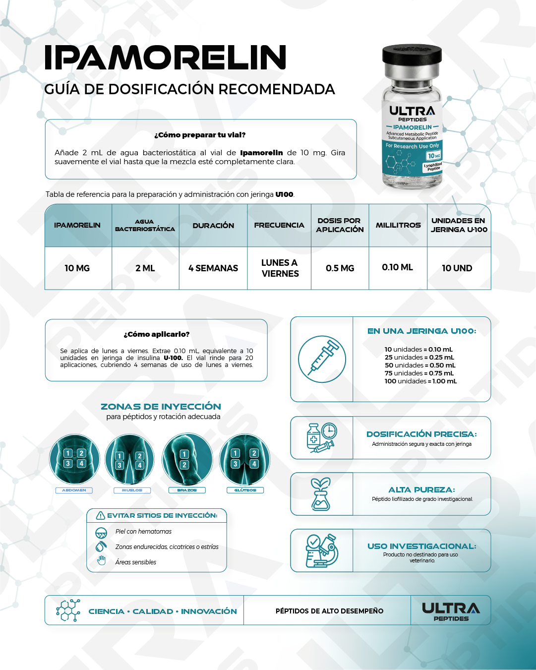 IPAMORELIN 10 mg - Imagen 3