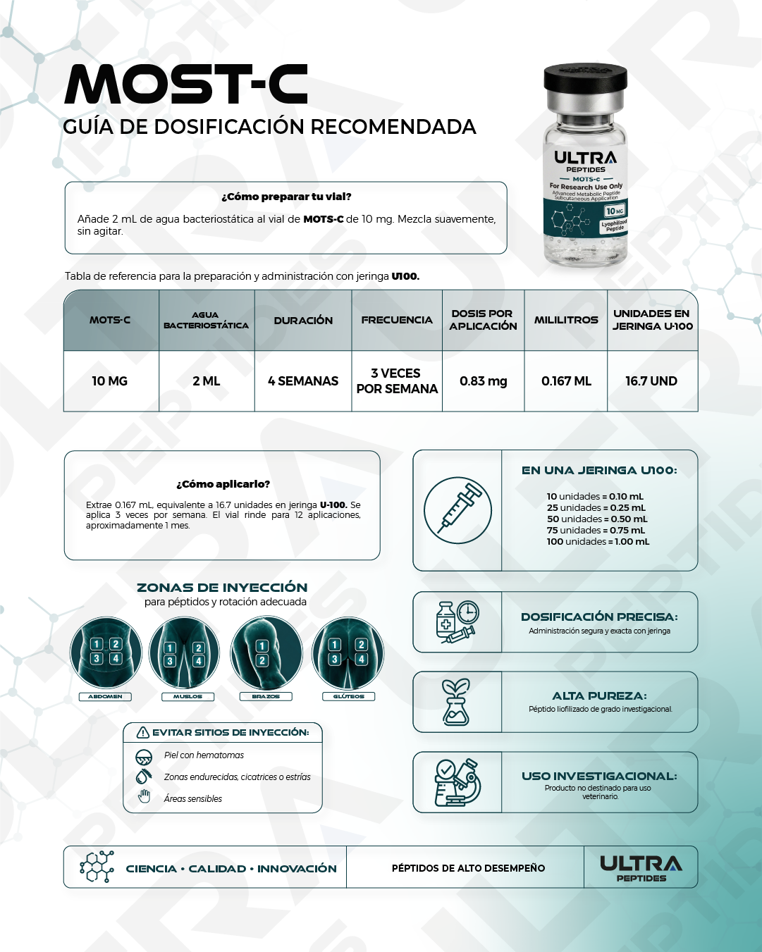 MOTS-C 10MG - Imagen 2