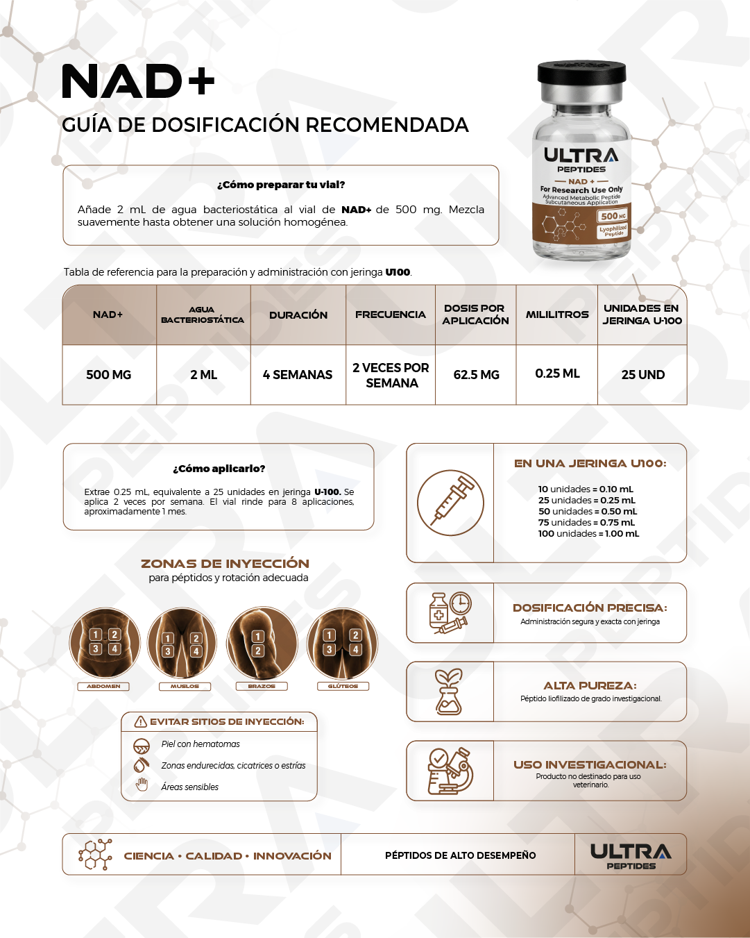 NAD+ 500MG (5ML) - Imagen 2