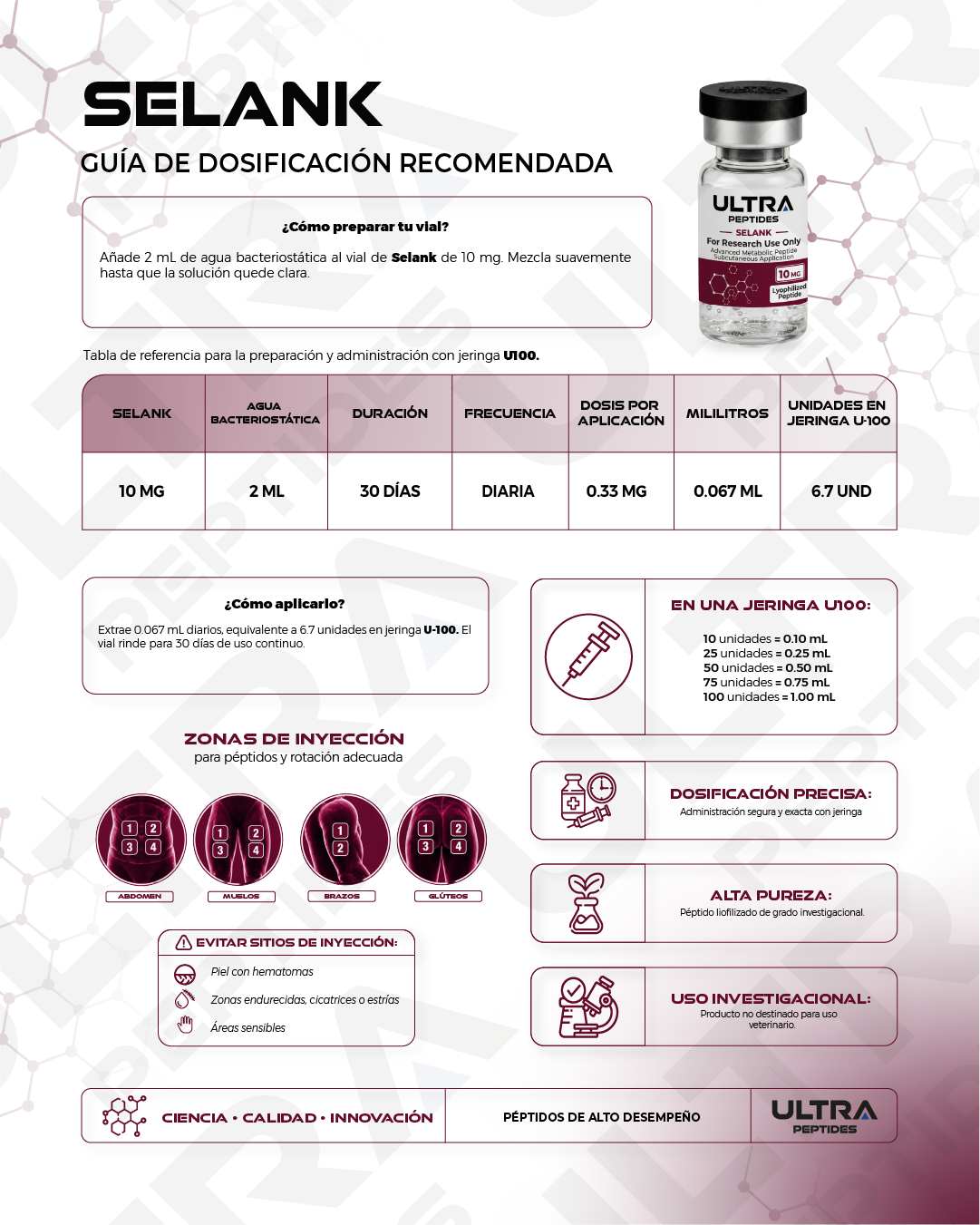 SELANK 10MG - Imagen 3