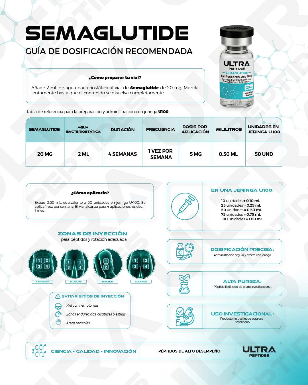 SEMAGLUTIDE 20MG - Imagen 2