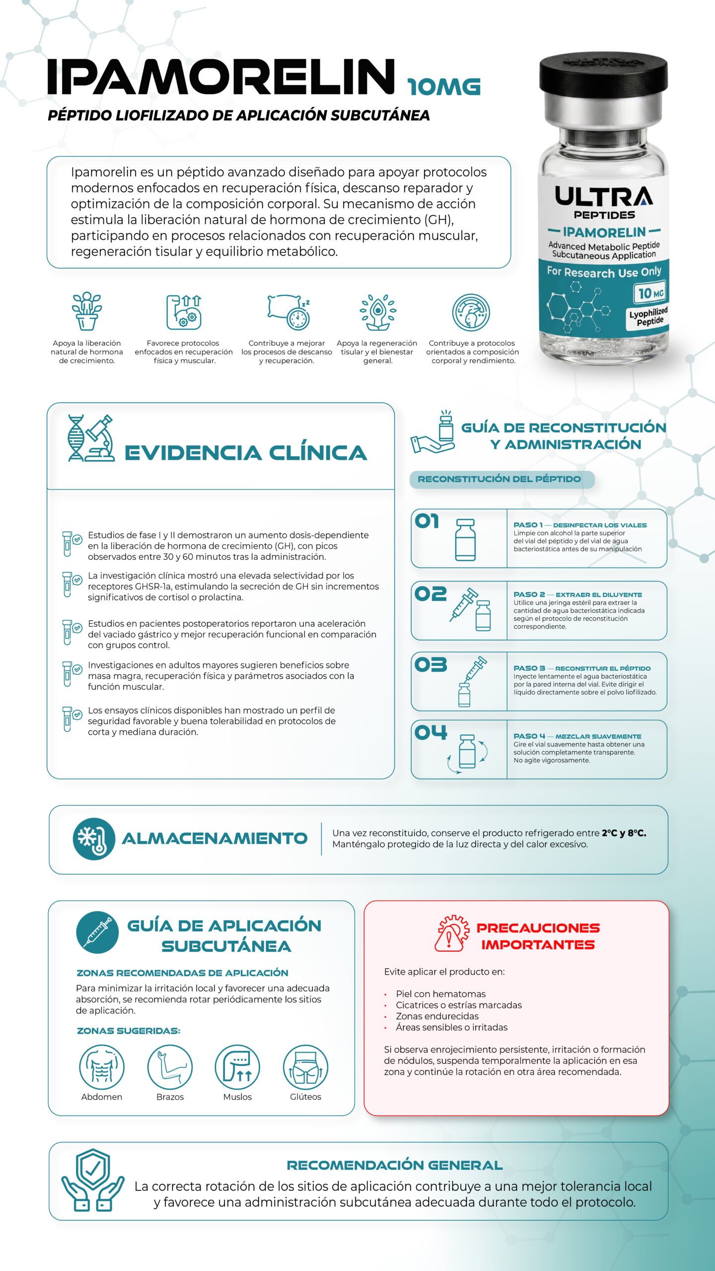 IPAMORELIN 10 mg - Imagen 2