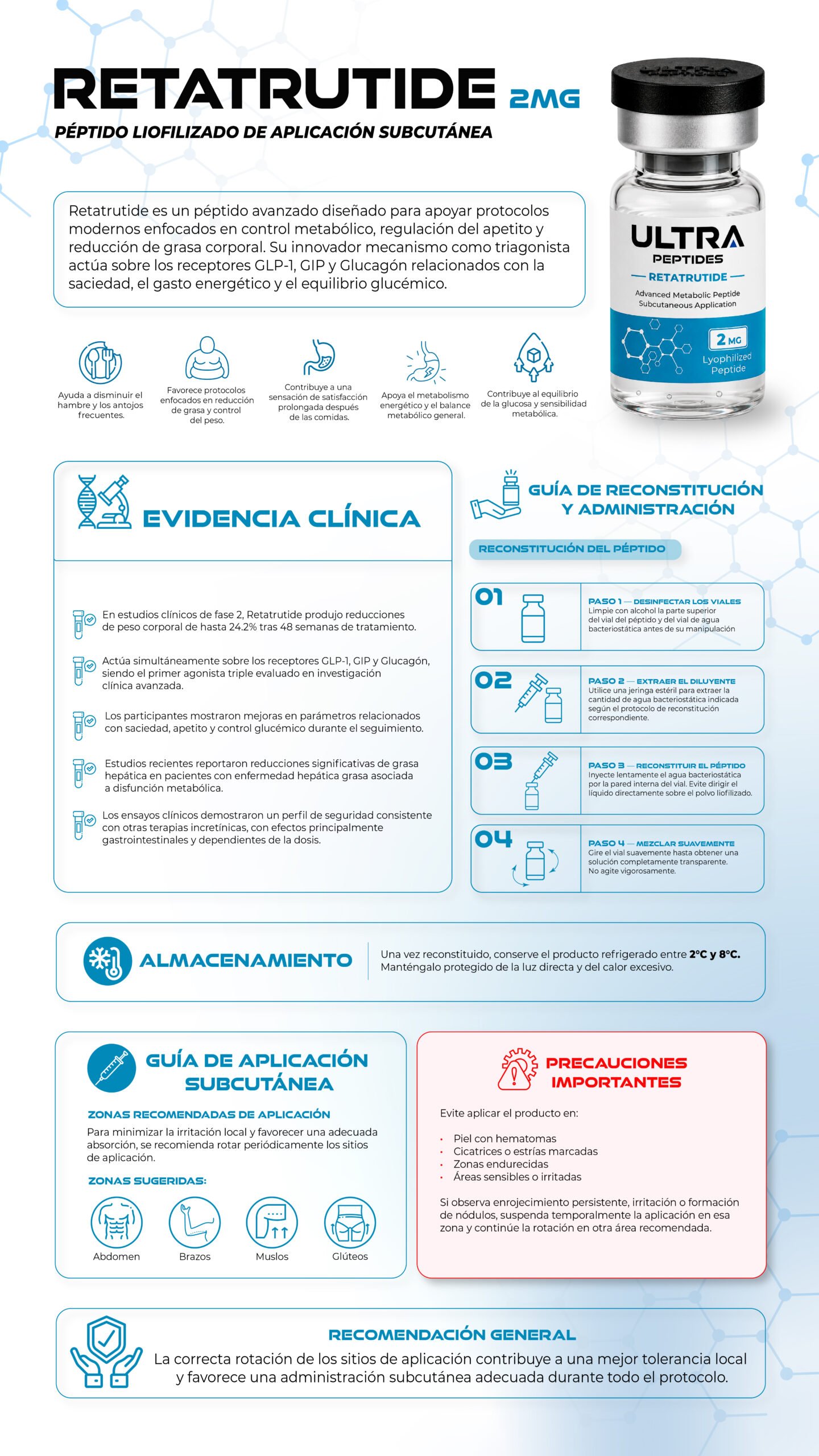 RETATRUTIDE 2 mg - Imagen 2
