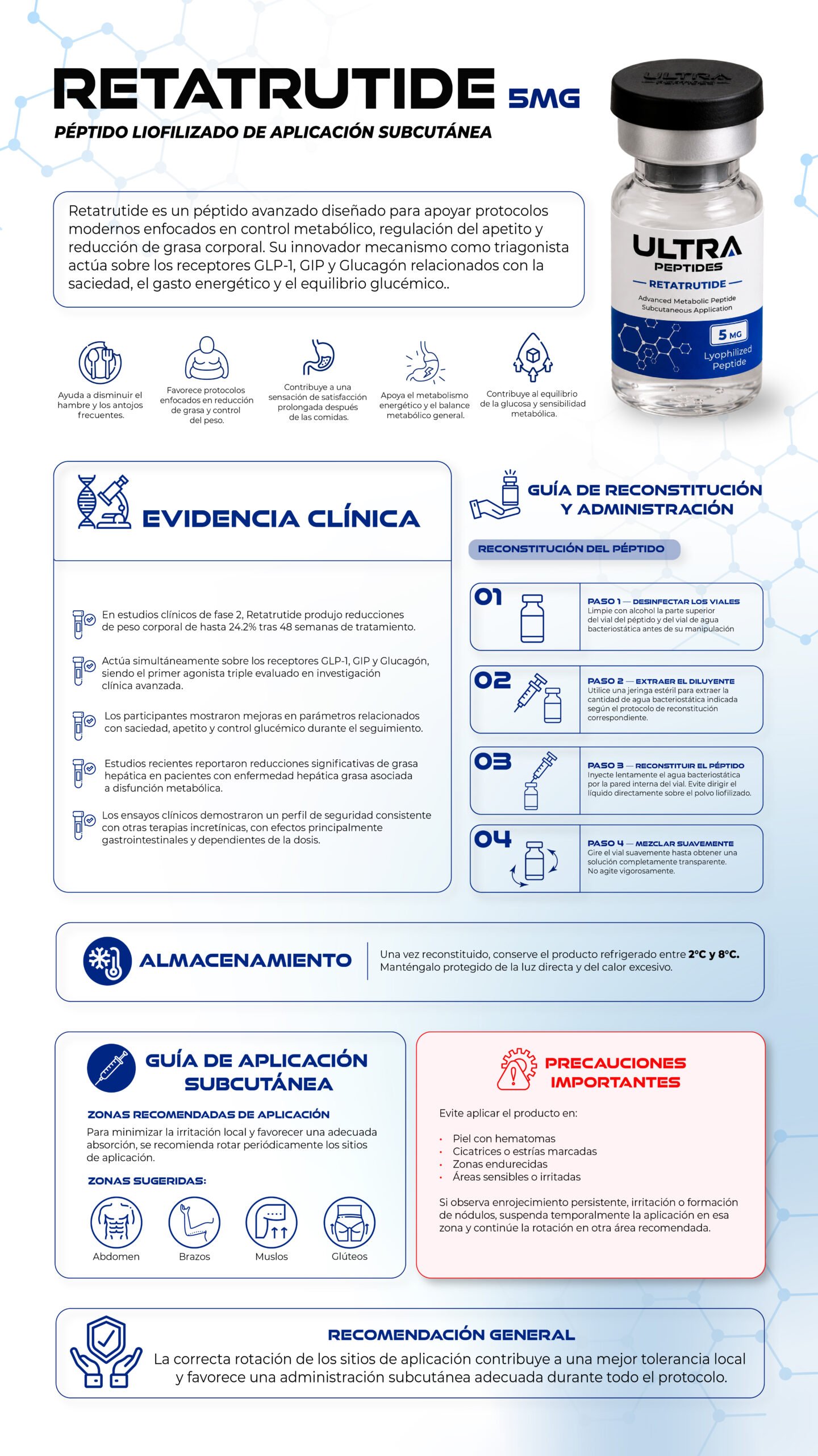 RETATRUTIDE 5 mg - Imagen 6