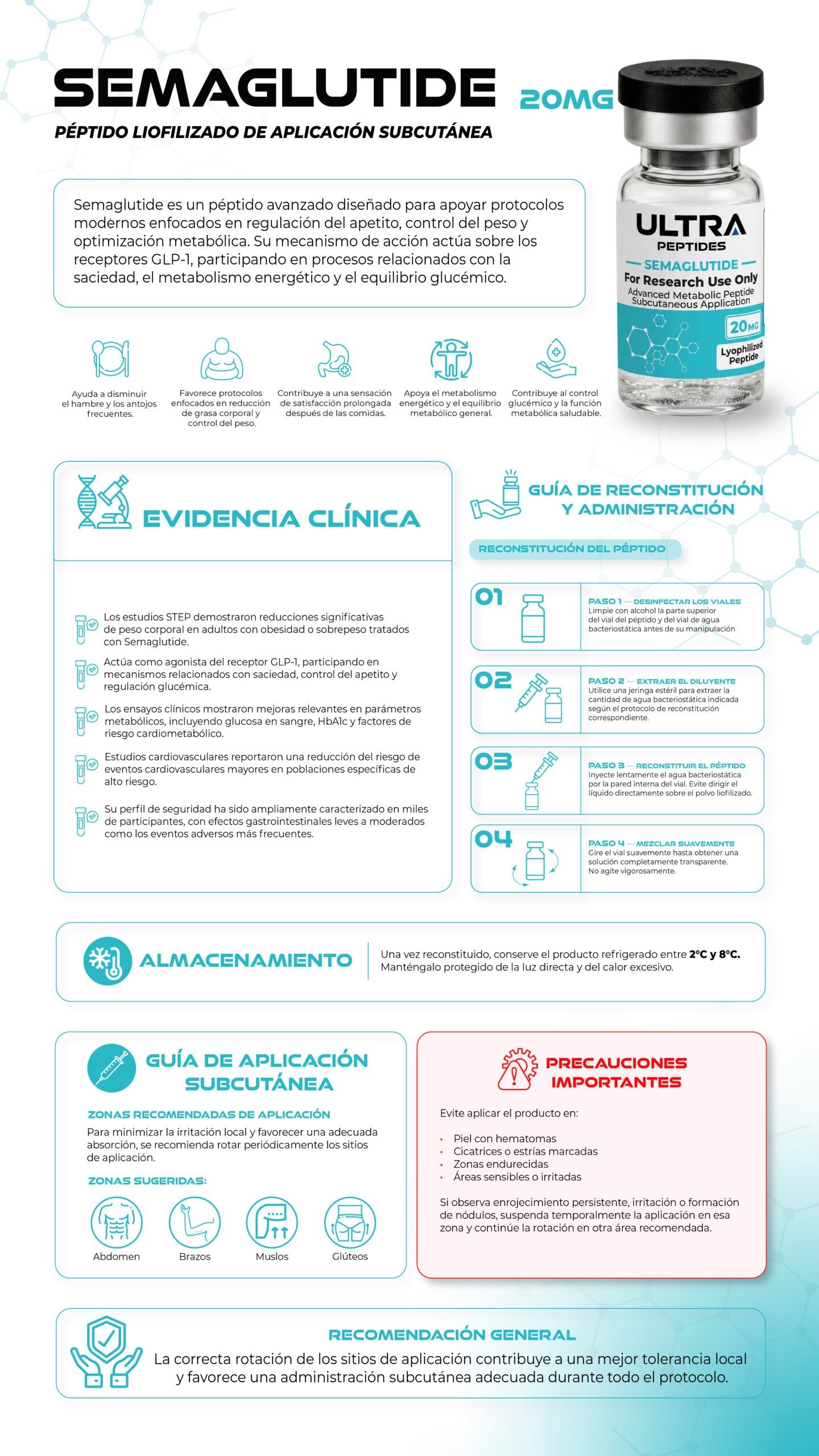 SEMAGLUTIDE 20MG - Imagen 3