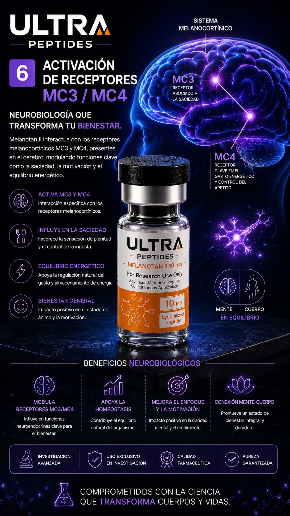 MELANOTAN II 10MG - Imagen 7